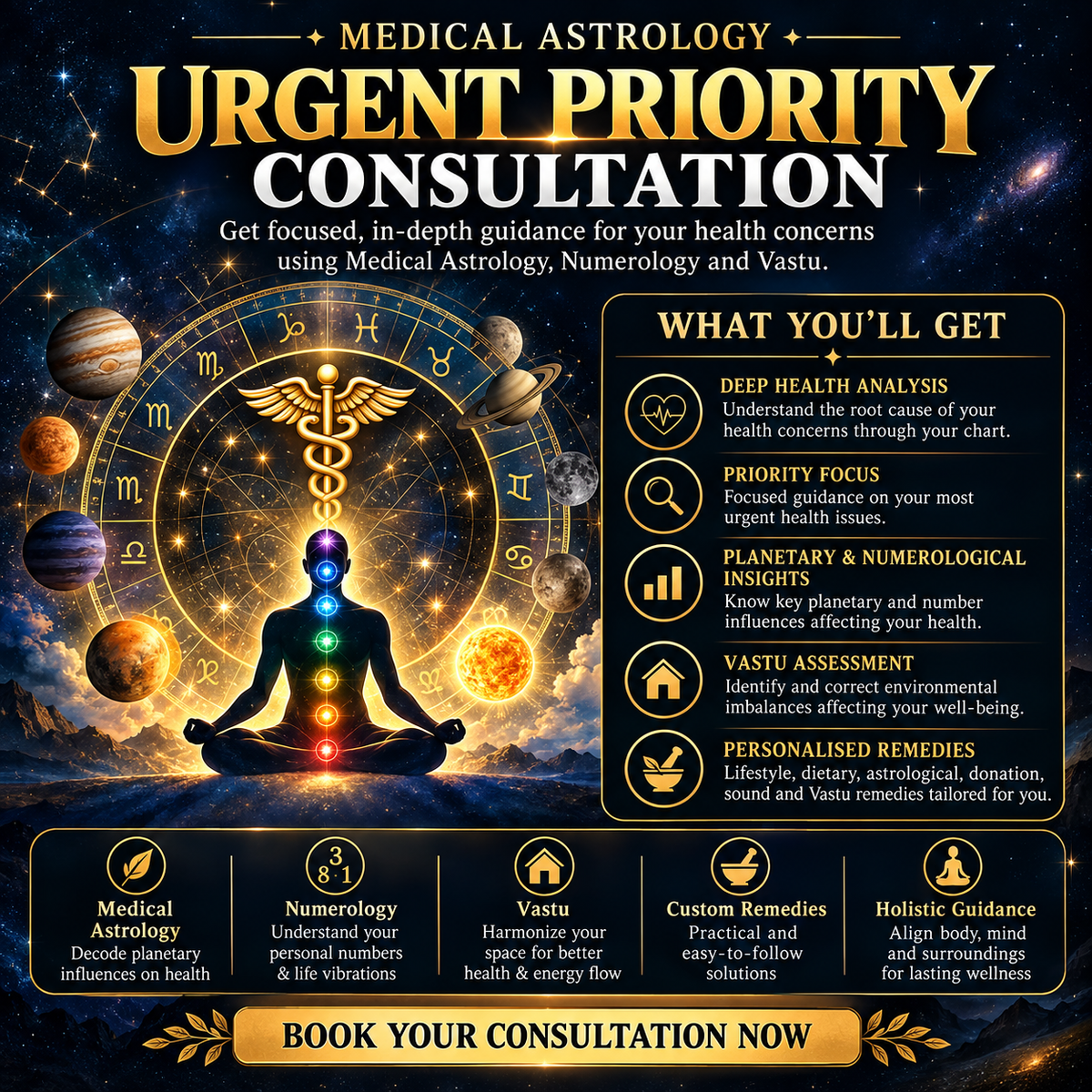 Medical Astrology Urgent Priority Consultation